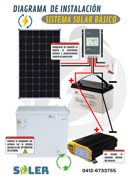 KIT DE SISTEMA SOLAR PARA CONGELADOR 110V 100L