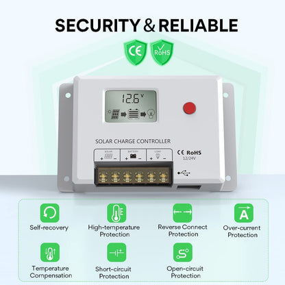 Controlador BPower PWM 12V/24V