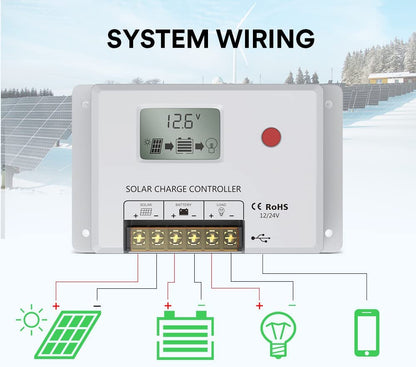 Controlador BPower PWM 12V/24V